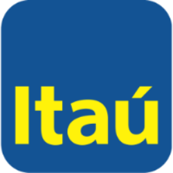 Itau Unibanco Holding S.A. American Depositary Shares Share Price